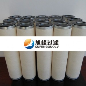 聚结分离滤芯150x1120